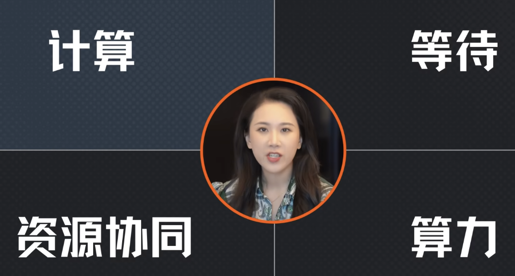 AI 推理系统要同时权衡计算、等待、资源协同与算力